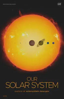 This artist's rendering shows the eight major planets of our solar system lined up as if they were transiting the Sun. Although such a view would not be possible in reality, the graphic is intended to show the accurate scale of the planets, relative to each other and the Sun. ⬇️ High resolution PDF [here](https://solarsystem.nasa.gov/system/downloadable_items/2854_SSE_A_PDF.zip)