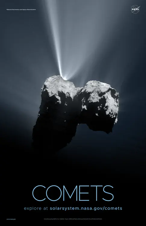 A view of [comet 67P/Churyumov-Gerasimenko](https://solarsystem.nasa.gov/resources/790/comet-jet-in-3d/) based on two images acquired by the European Space Agency's Rosetta mission. Credit: ESA/Rosetta/MPS for OSIRIS Team MPS/UPD/LAM/IAA/SSO/INTA/UPM/DASP/IDA ⬇️ High resolution PDF [here](https://solarsystem.nasa.gov/system/downloadable_items/1437_Comets_B_PDF.zip)